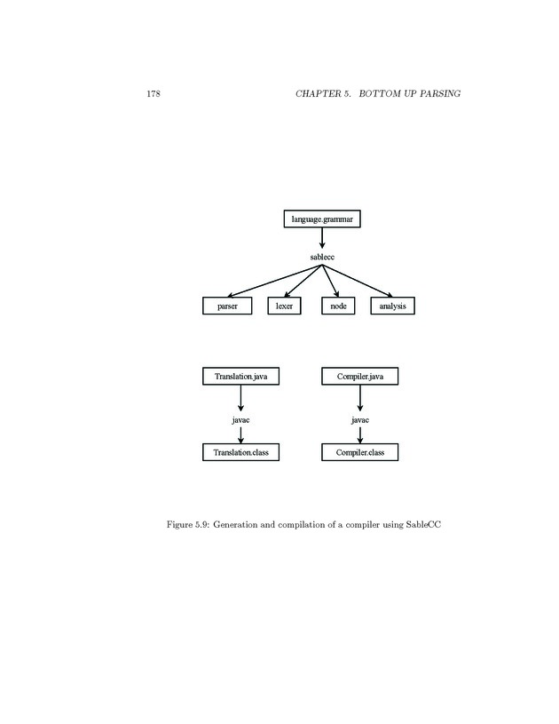 Compiler Design: Theory, Tools, and Examples - Page 178